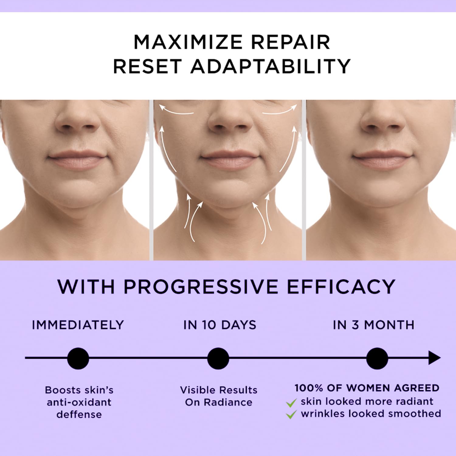 DERPHEA Neck Cream before-after showing visible firming and smoother neck texture.