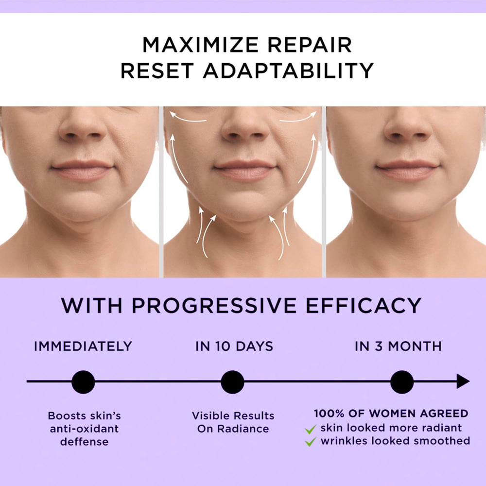 DERPHEA Neck Cream before-after showing visible firming and smoother neck texture.