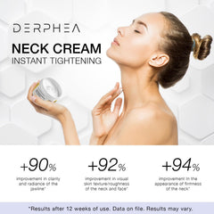 DERPHEA neck-tightening-cream for décolleté area illustrates hydrating, smoothing benefits.