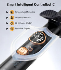 Desalo travel dual voltage iron ready for international styling.