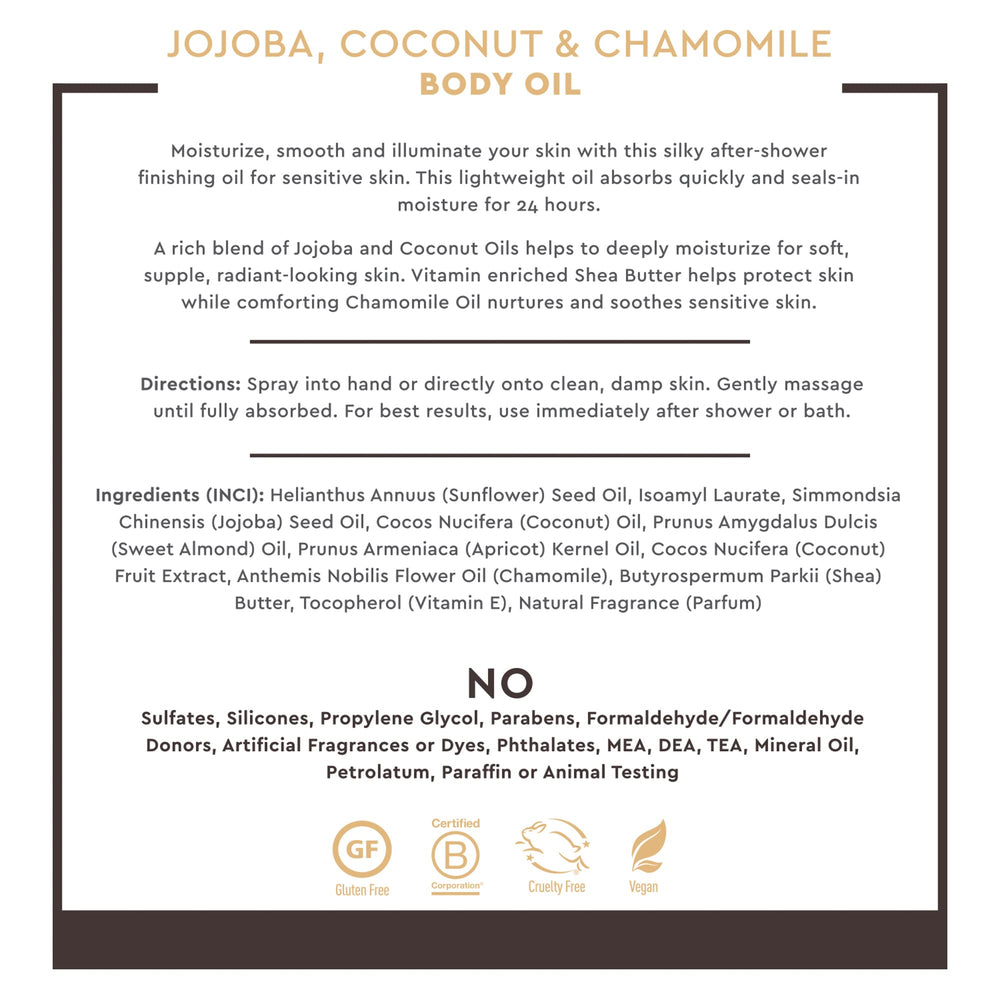 Desert Essence Body Oil Spray ingredients map highlights jojoba coconut chamomile for nourishing care