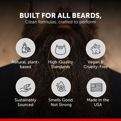Detroit Grooming Co beard butter texture closeup showing rich, creamy consistency.