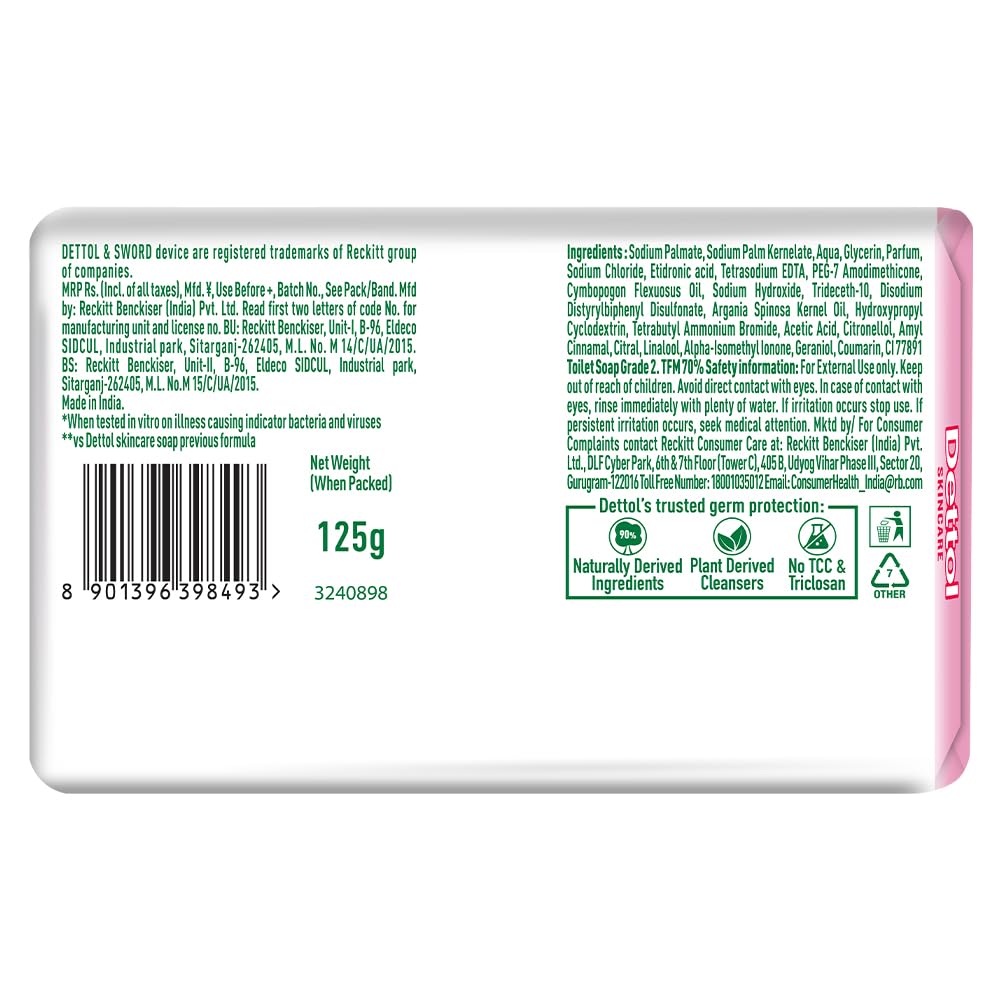 Dettol Jabón: higiene diaria confiable para toda la familia.