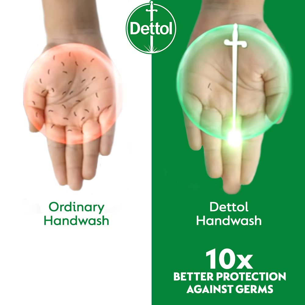Dettol Original Handwash in a sink setup for everyday use