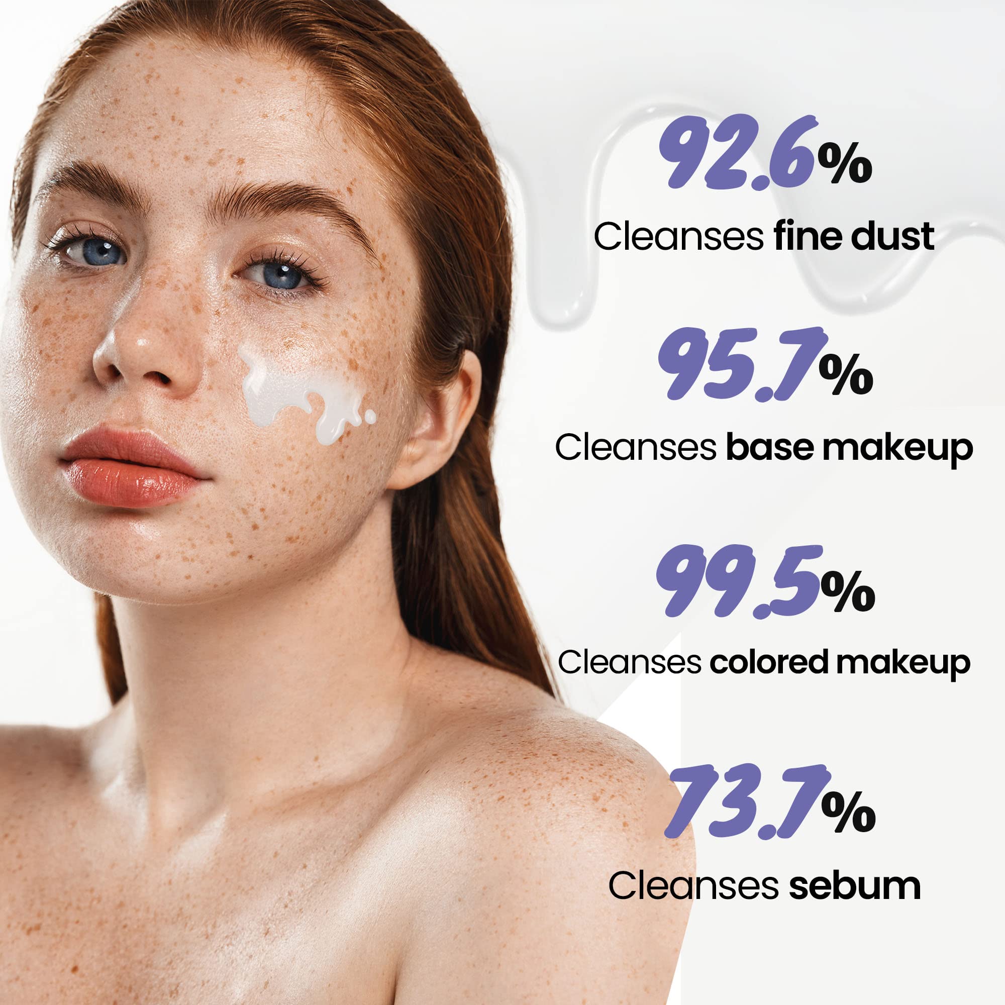 Dewytree Hi Amino All on-face application shows makeup removal without irritation.