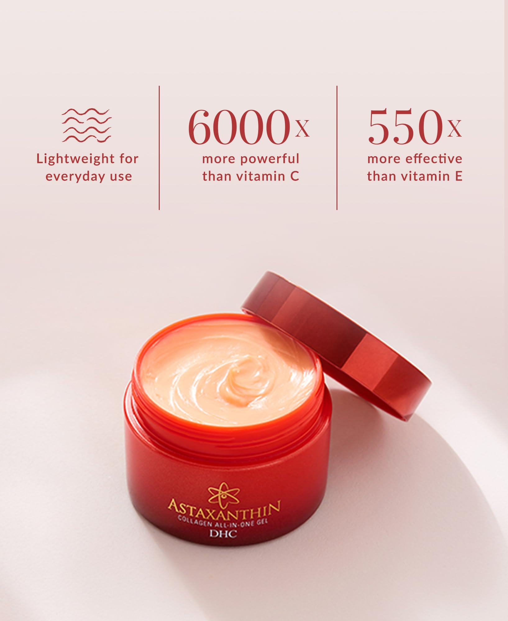 DHC Astaxanthin Collagen Gel applied to cheek for brightening and smoothing.