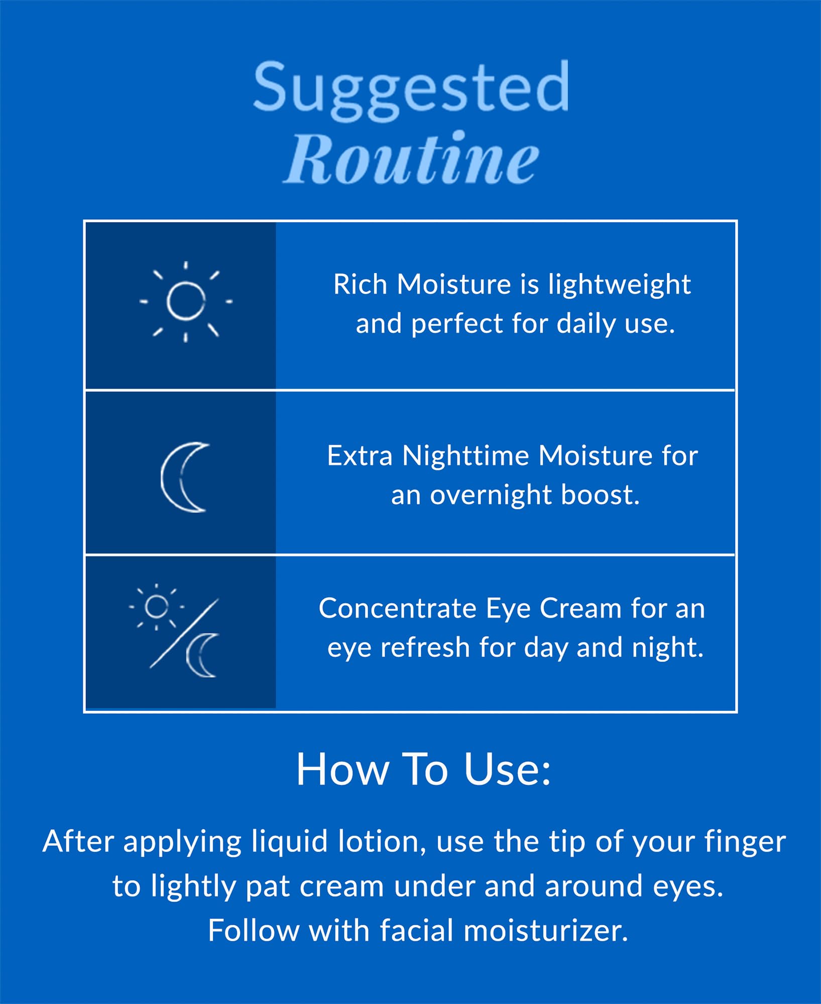 DHC Concentrated Eye Cream ingredients label featuring olive oil and vitamin E