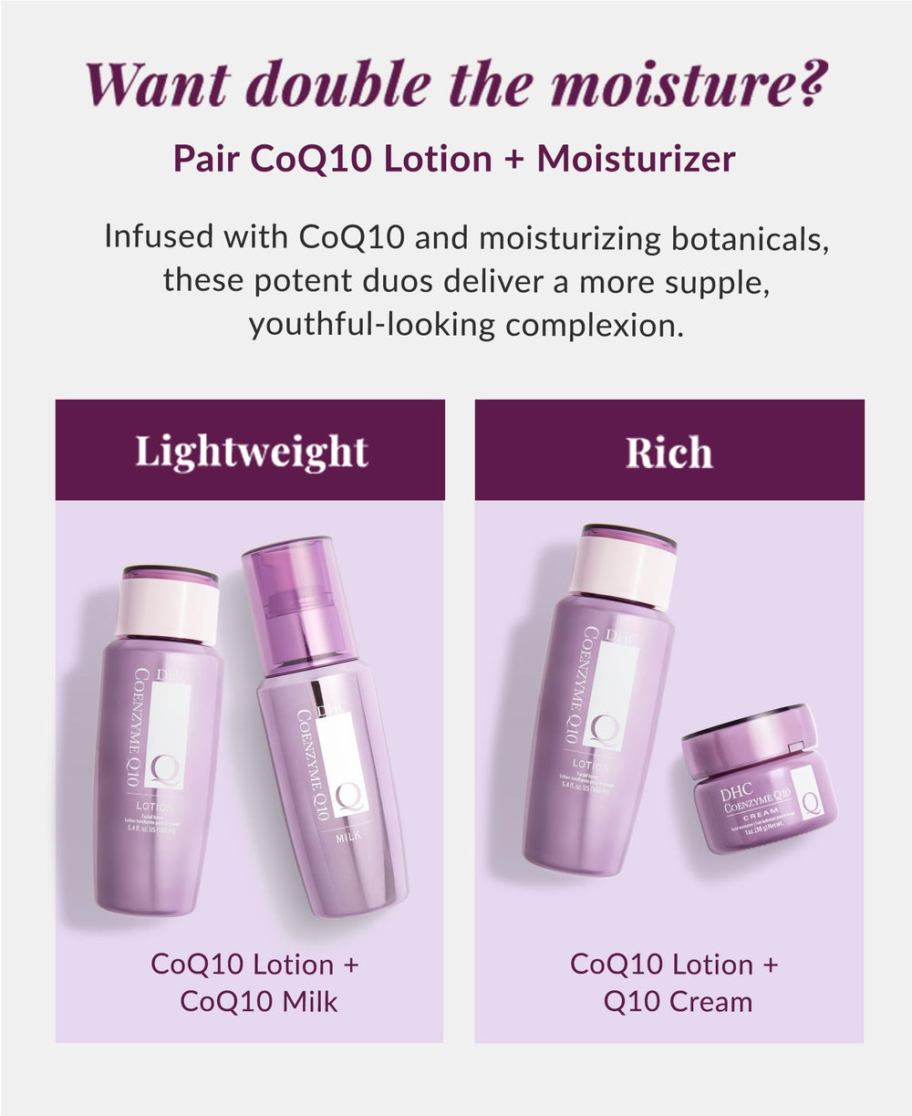 DHC CoQ10 Lotion eco-friendly packaging emphasizing alcohol-free formula.