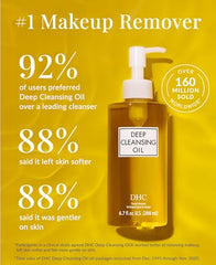 DHC Deep Cleansing Oil massaging on dry skin to dissolve makeup.