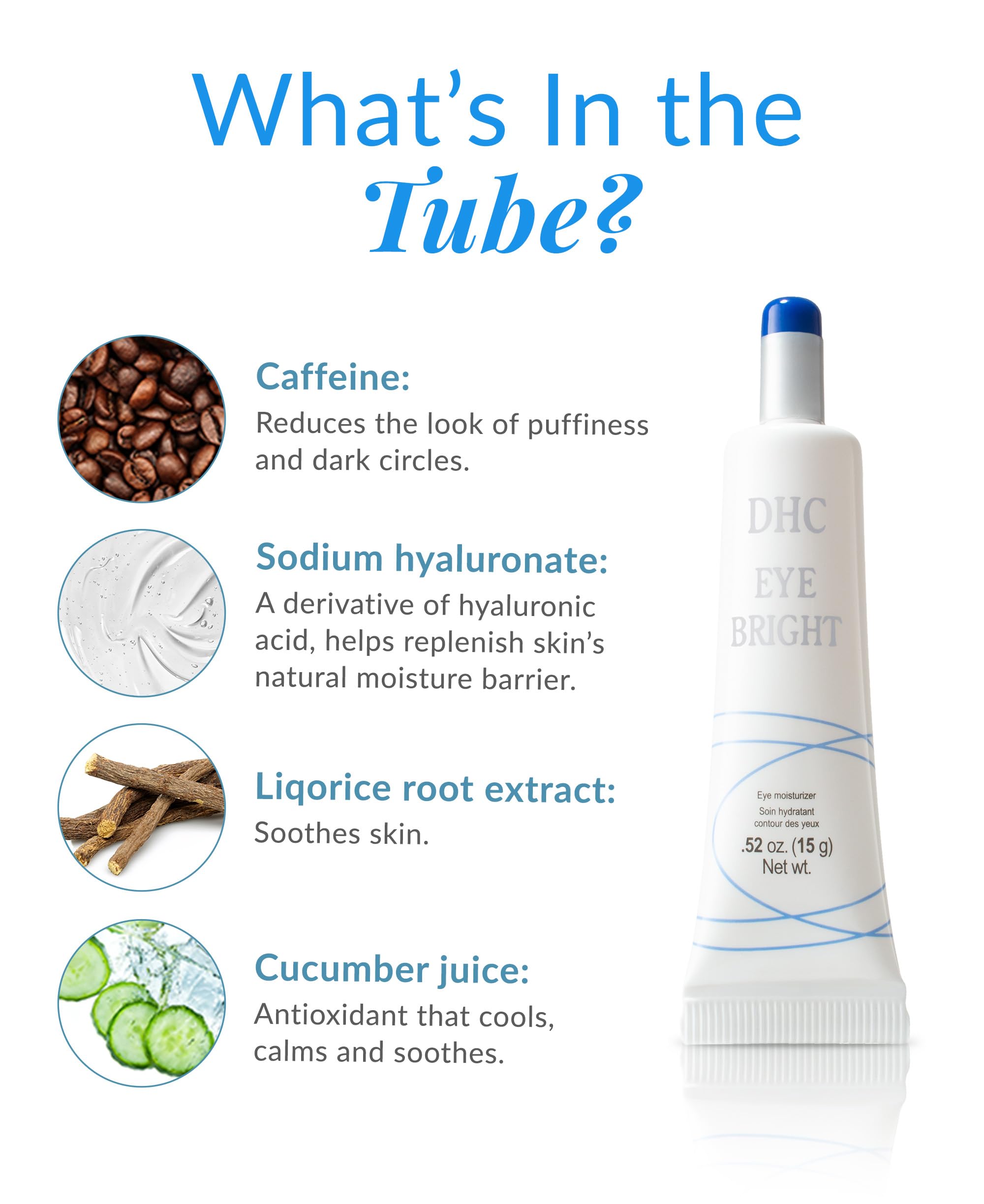 DHC Eye Bright caffeine boost image conveys energizing under-eye reviver effect.