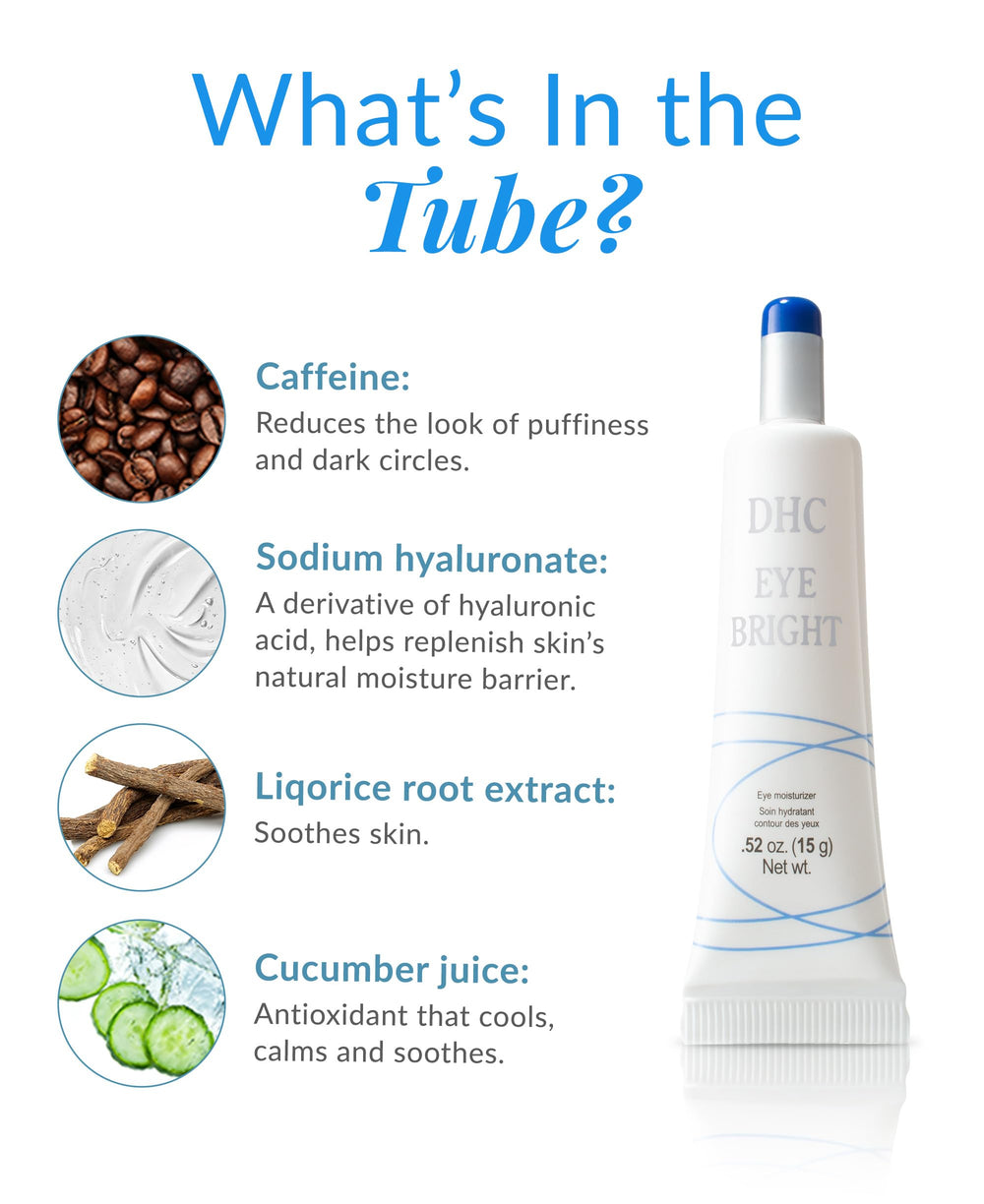 DHC Eye Bright caffeine boost image conveys energizing under-eye reviver effect.