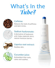 DHC Eye Bright caffeine boost image conveys energizing under-eye reviver effect.