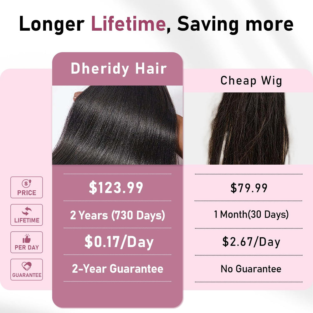 Dheridy 13x6 HD lace wig pre-plucked hairline for easy styling.