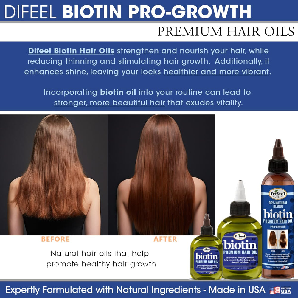 Difeel Biotin Premium Hair Oil bottle back close-up highlights packaging details.