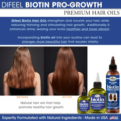 Difeel Biotin Premium Hair Oil bottle back close-up highlights packaging details.