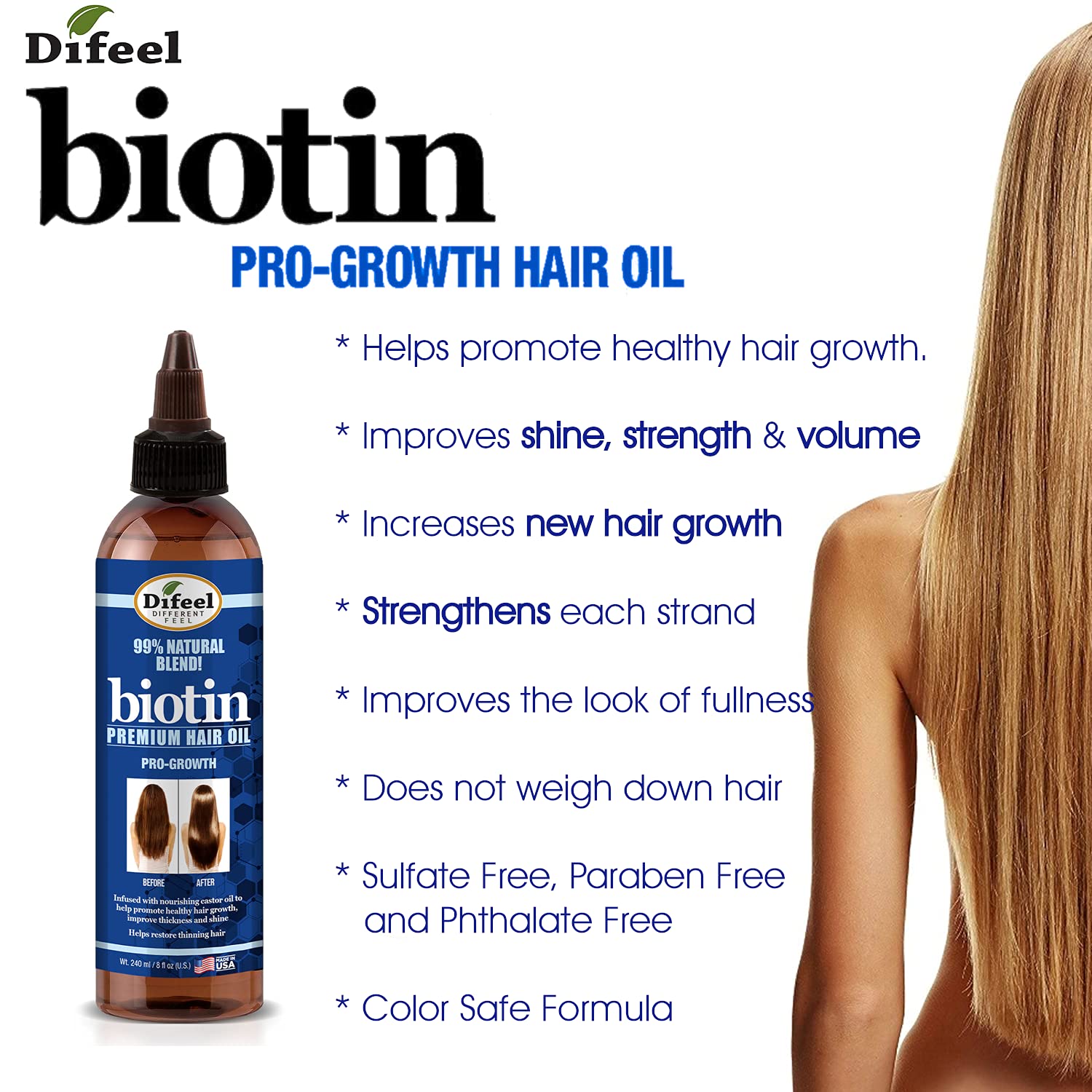 Difeel Biotin Pro Growth conditioner-boost reveals extra moisture for dry strands.