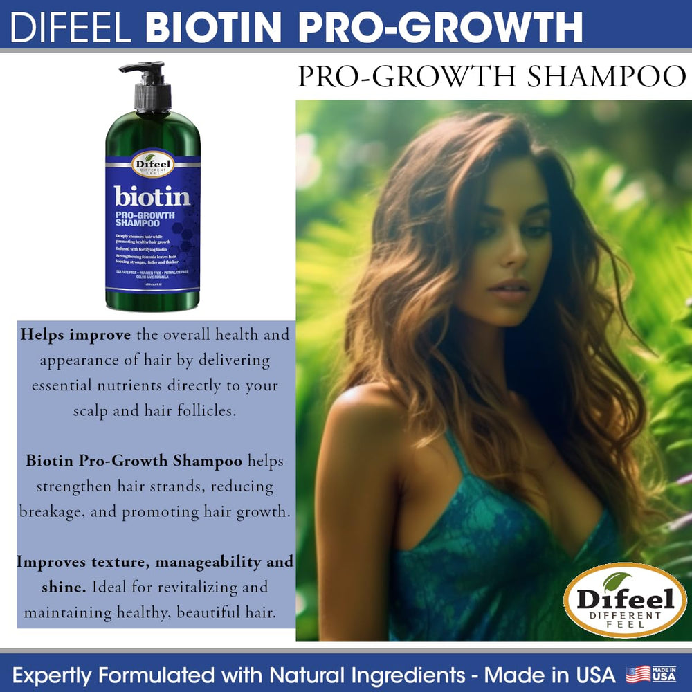 Difeel Biotin Pro-Growth Gift Set box showcases premium hair-care gift option.