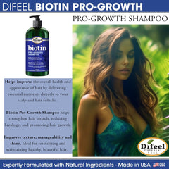 Difeel Biotin Pro-Growth Leave-In Spray bottle enables easy styling and smooth hair