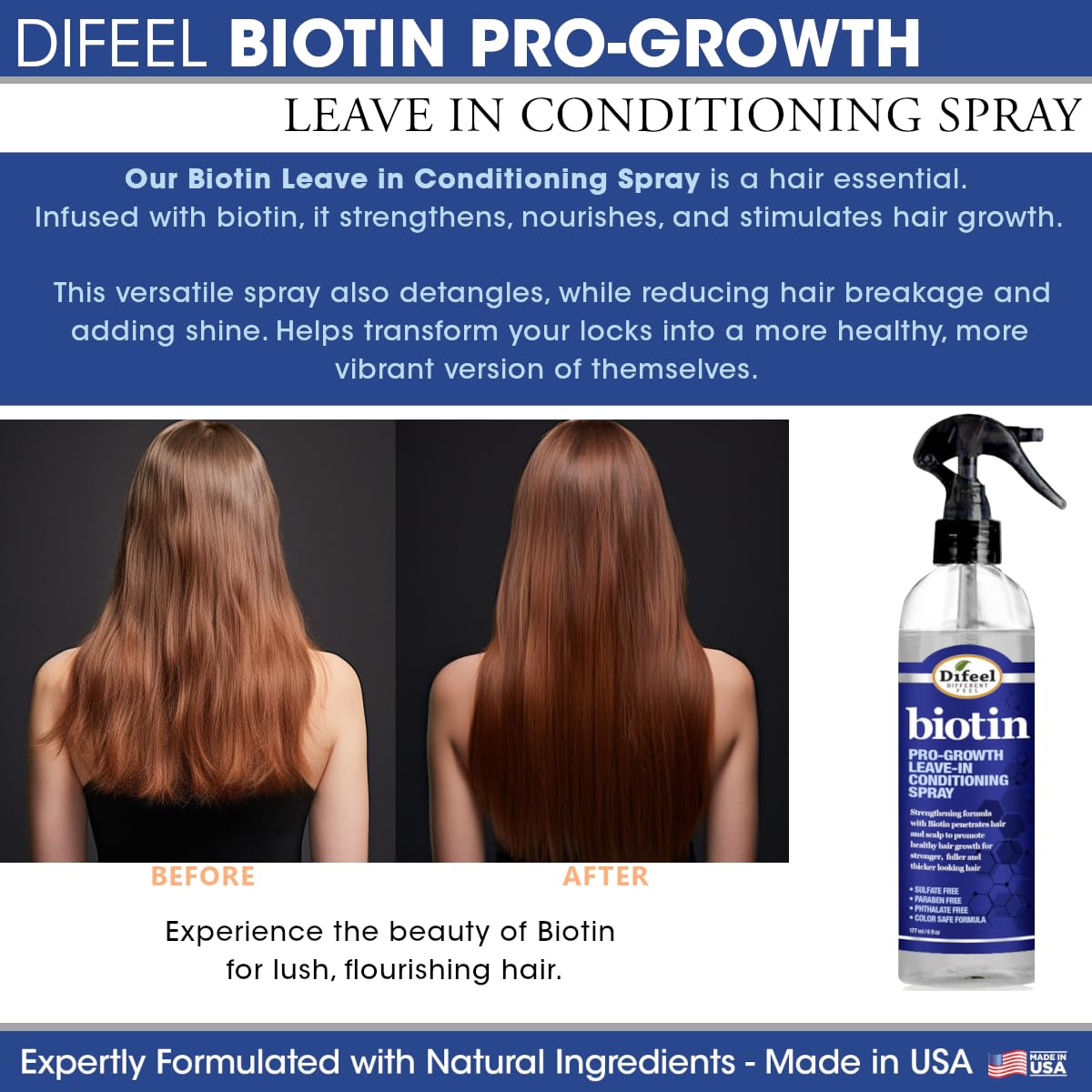 Difeel Biotin Regimen packaging box highlights the four-step routine