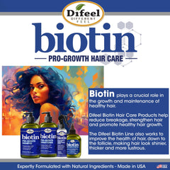 Difeel Biotin Root Stimulator application on scalp showing even distribution