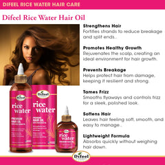 Difeel Rice Water Hair Oil swatch demonstrating soft, shiny strands