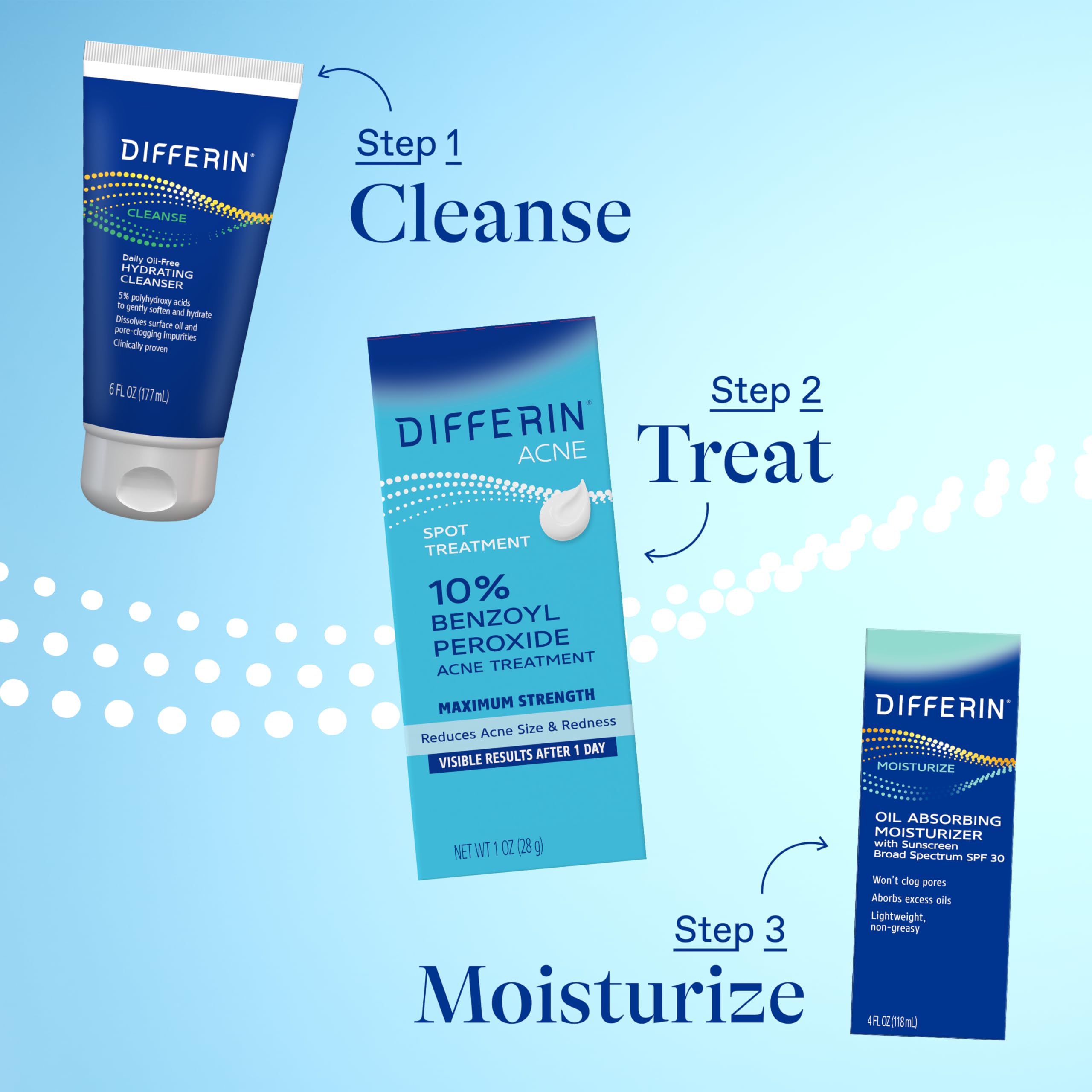 Differin container shown with label in a tidy skincare setup