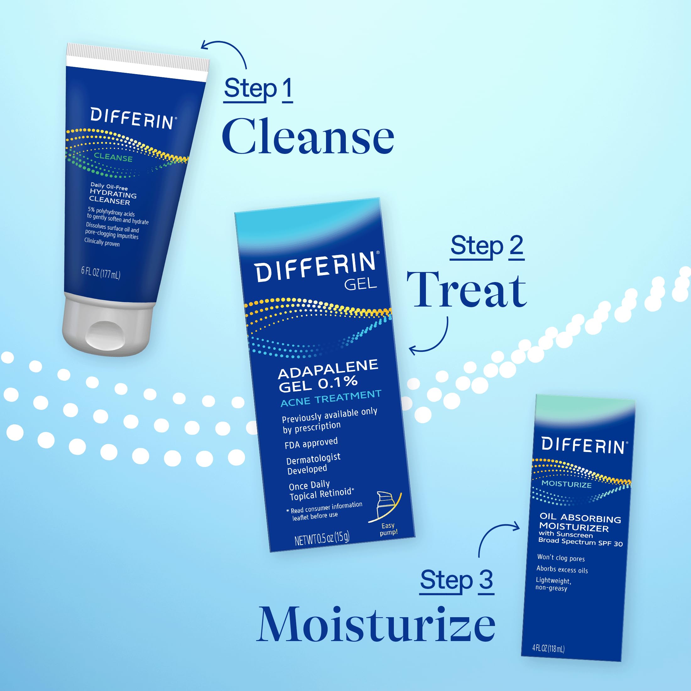 Differin morning and evening regimen application on skin.