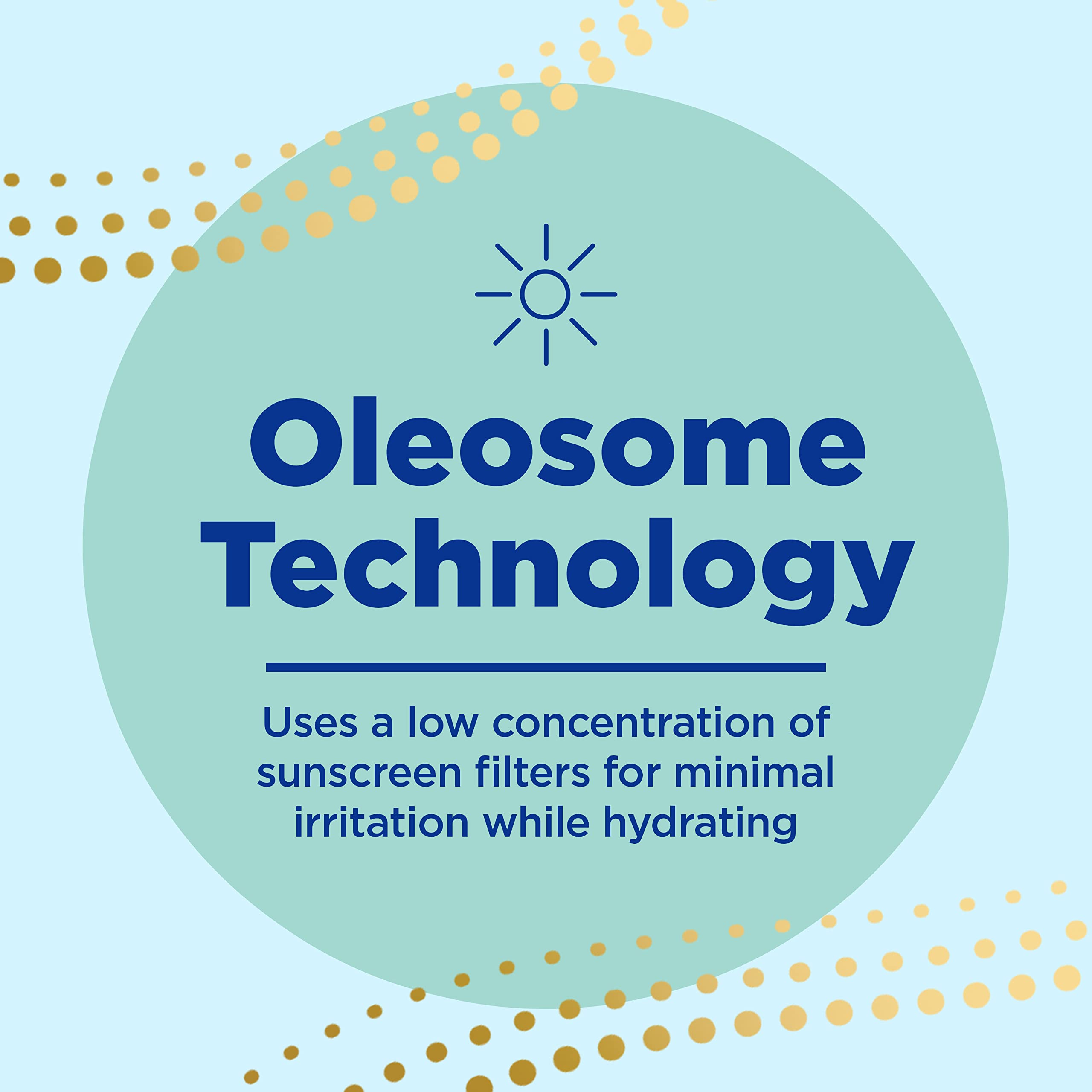 Graphic illustrating Differin oleosome technology delivering hydration with sunscreen.