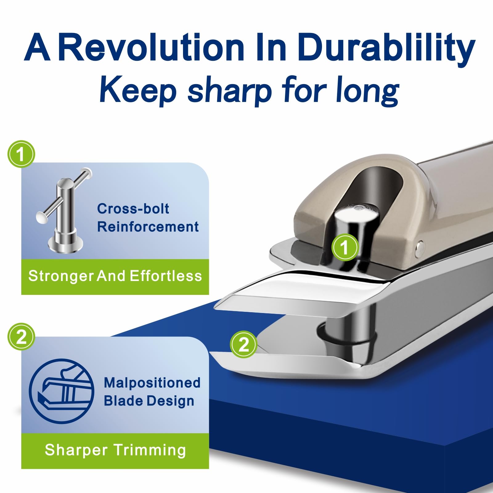 DIGNITY wide jaw opening accommodates thicker nails for versatile use.