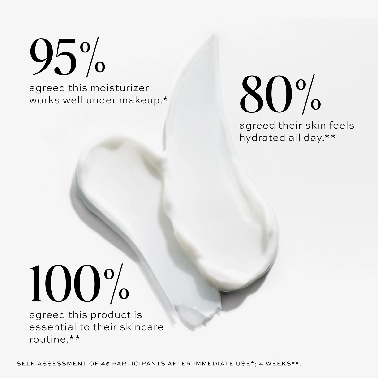 DIME Beauty Dewy Day Cream Tremella mushroom feature for hydration support.
