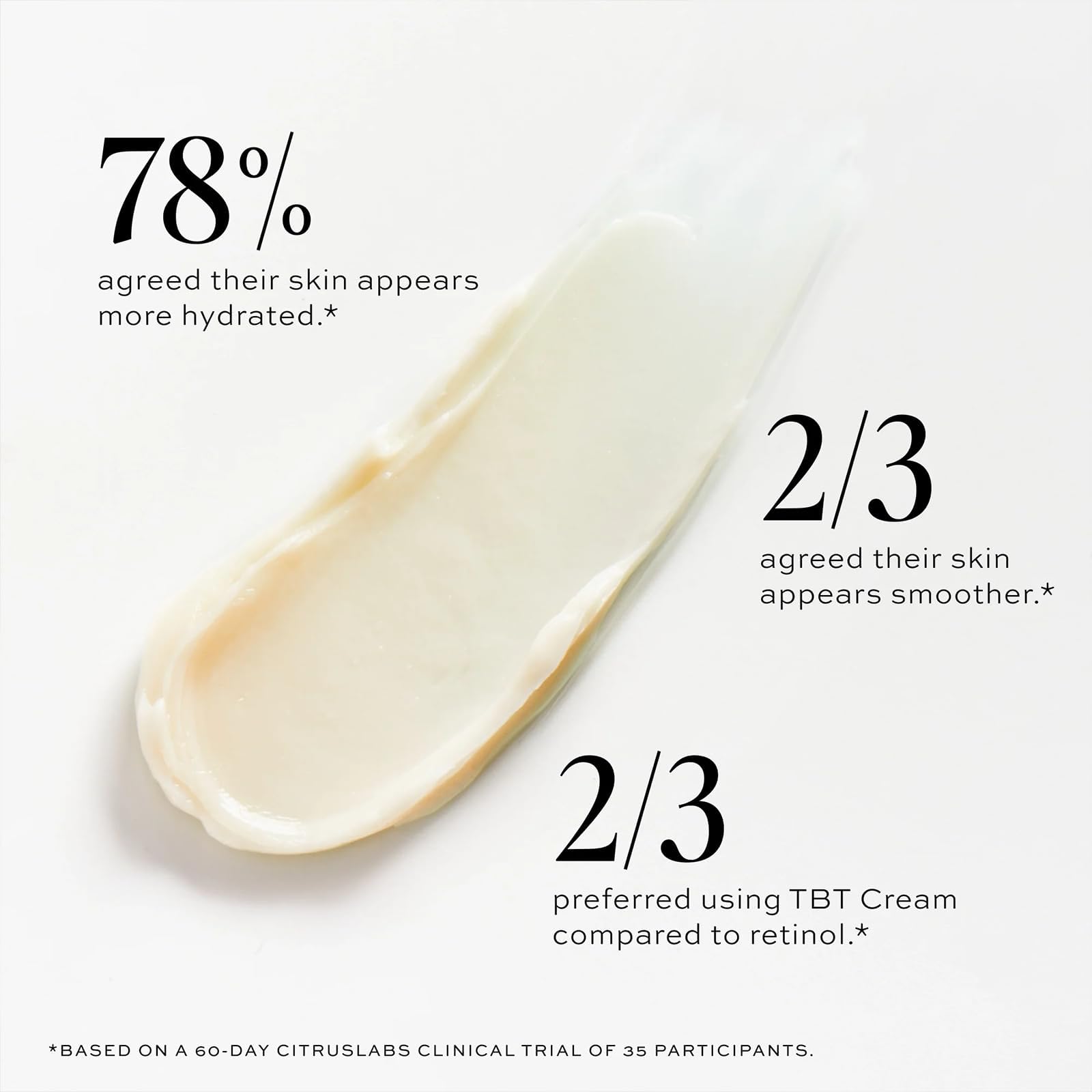 DIME Beauty TBT Cream texture swatch shows quick-absorbing night cream.