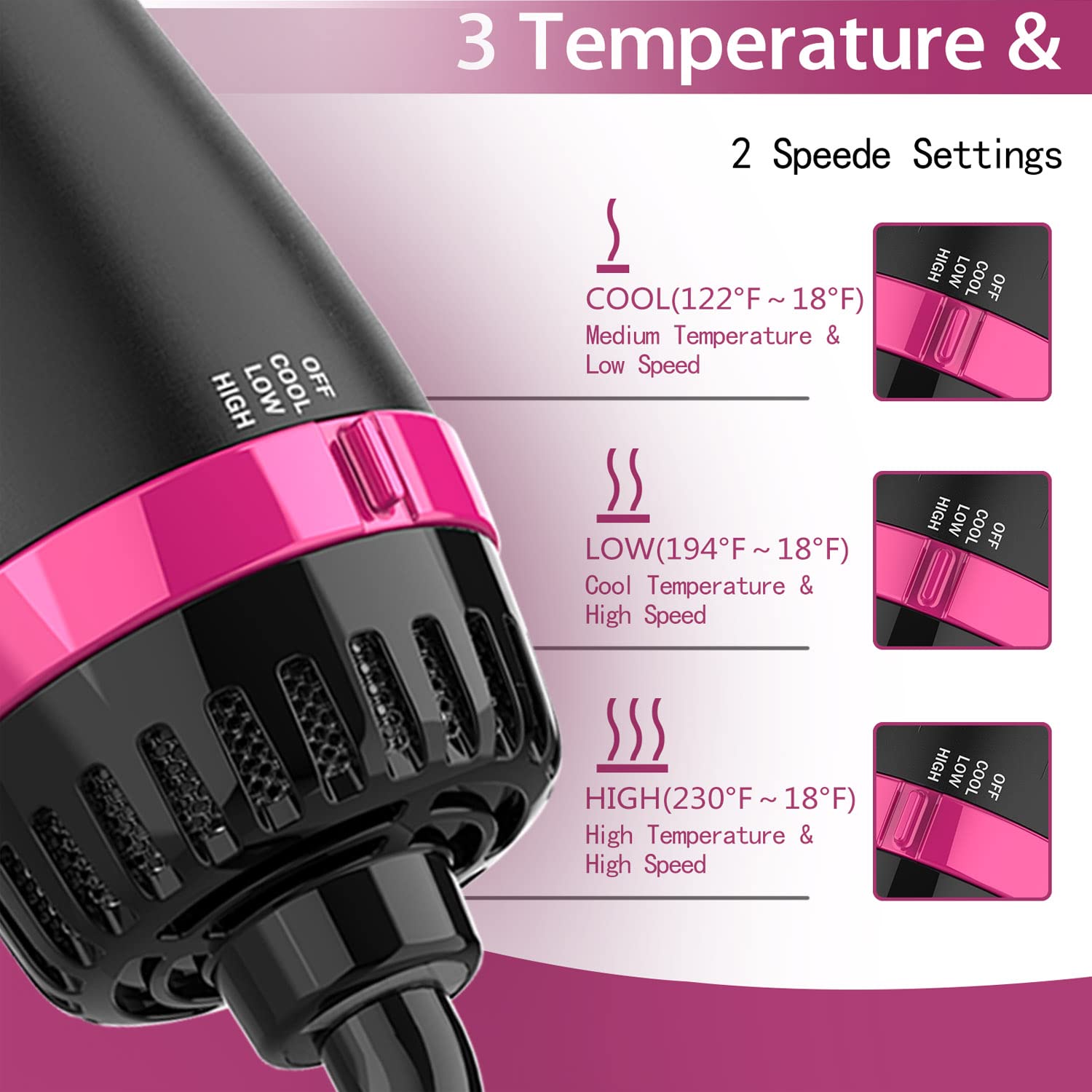 Dimecano hair dryer brush ceramic coating delivers even heat and frizz control.