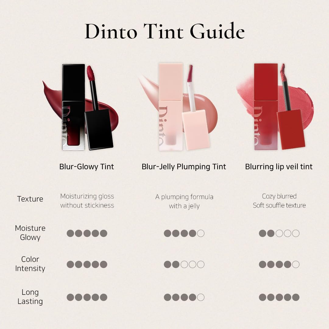 Dinto Blur-Glowy MINI Lip Tint Marcus Aurelius inspired shade in the collection.