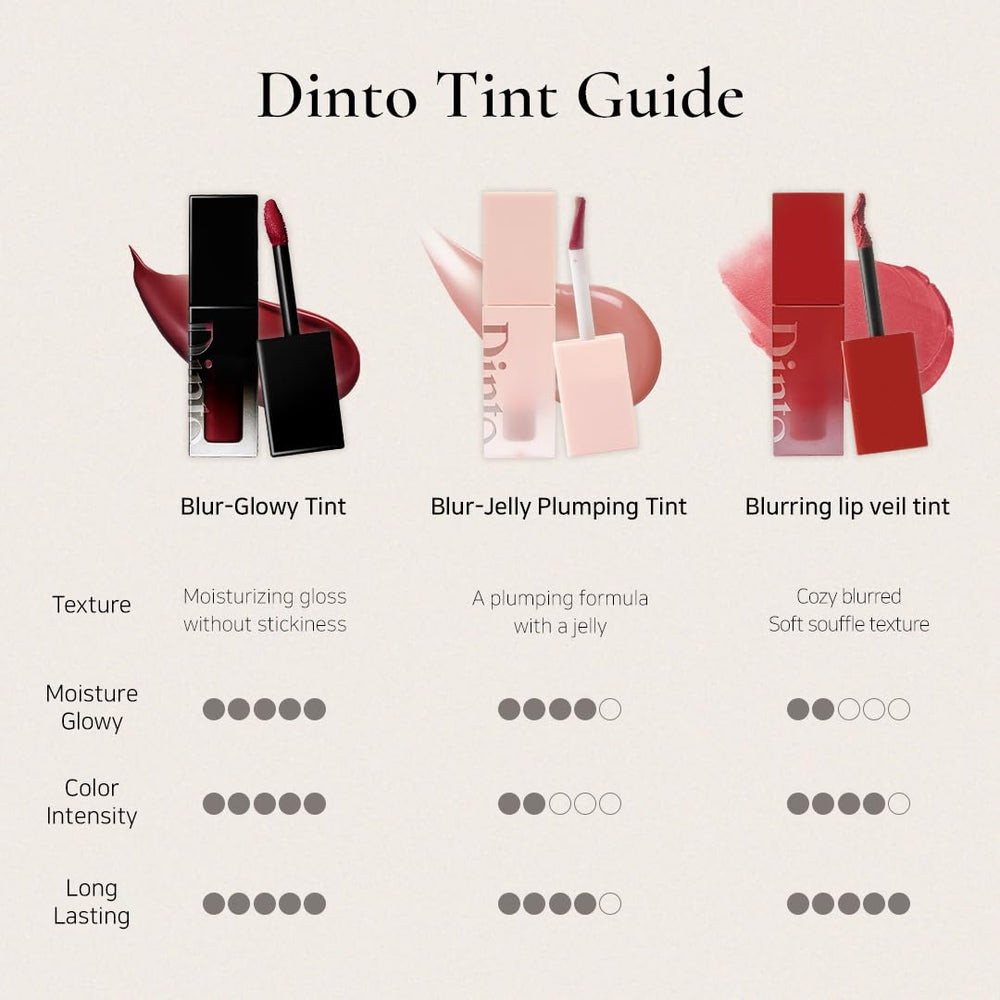 Dinto Blur-Glowy MINI Lip Tint Marcus Aurelius inspired shade in the collection.