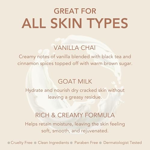Dionis Goat Milk Body Lotion pump dispense captures easy-to-use packaging for daily routines