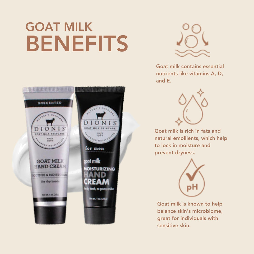 Dionis Goat Milk Hand Cream Butterscotch, quick-absorbing moisture