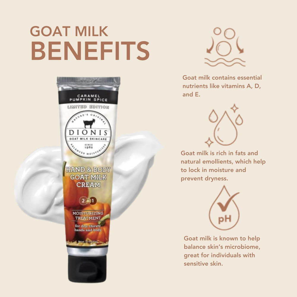 Dionis Goat Milk Hands Cream application shows smooth, fast-absorbing moisturization