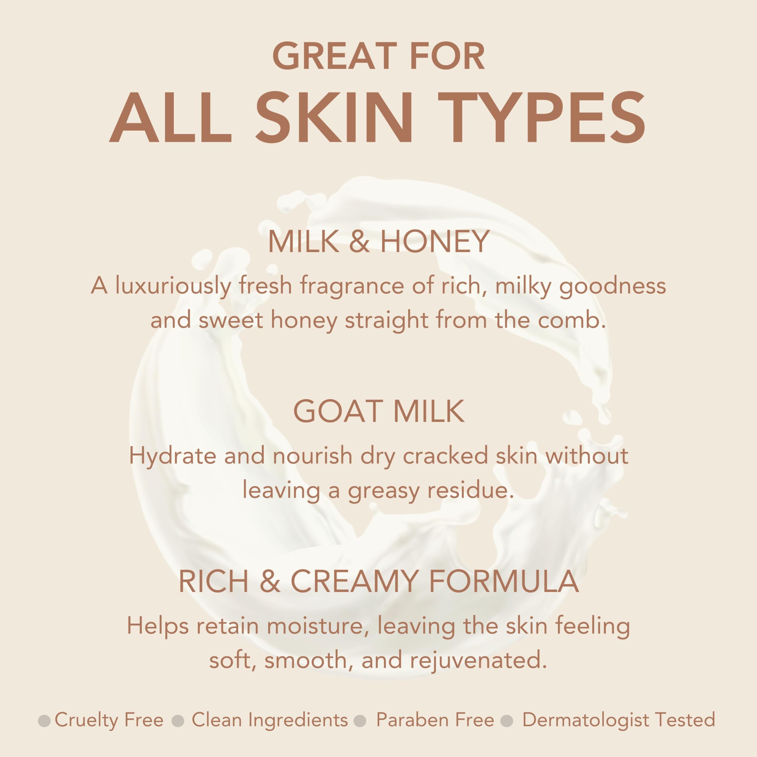 Dionis goat milk ingredients panel highlighting nourishing skincare components