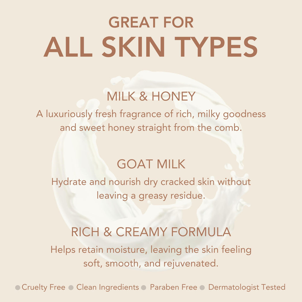 Dionis goat milk ingredients panel highlighting nourishing skincare components