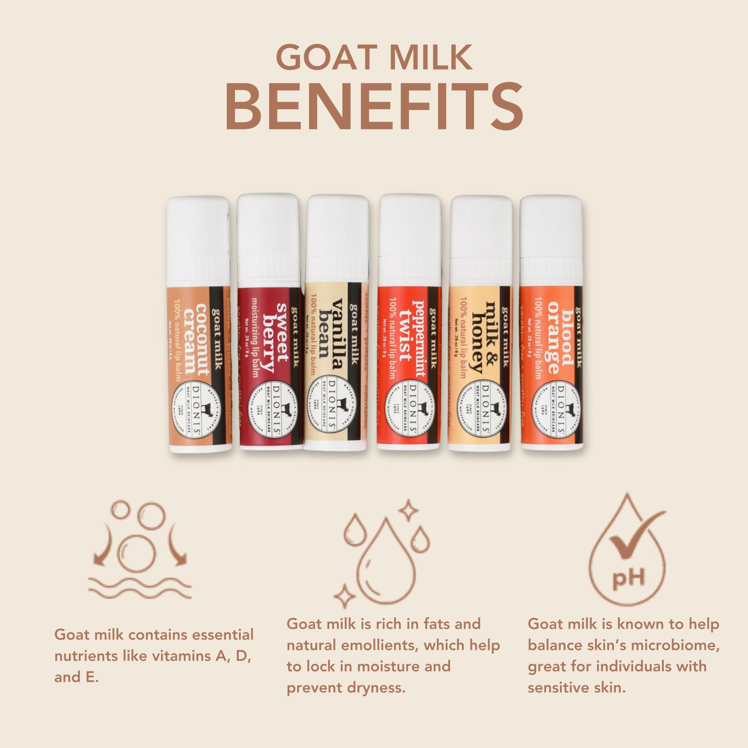 Dionis Goat Milk Lip Balm Ornament Coconut keeps lips hydrated on sunny days.