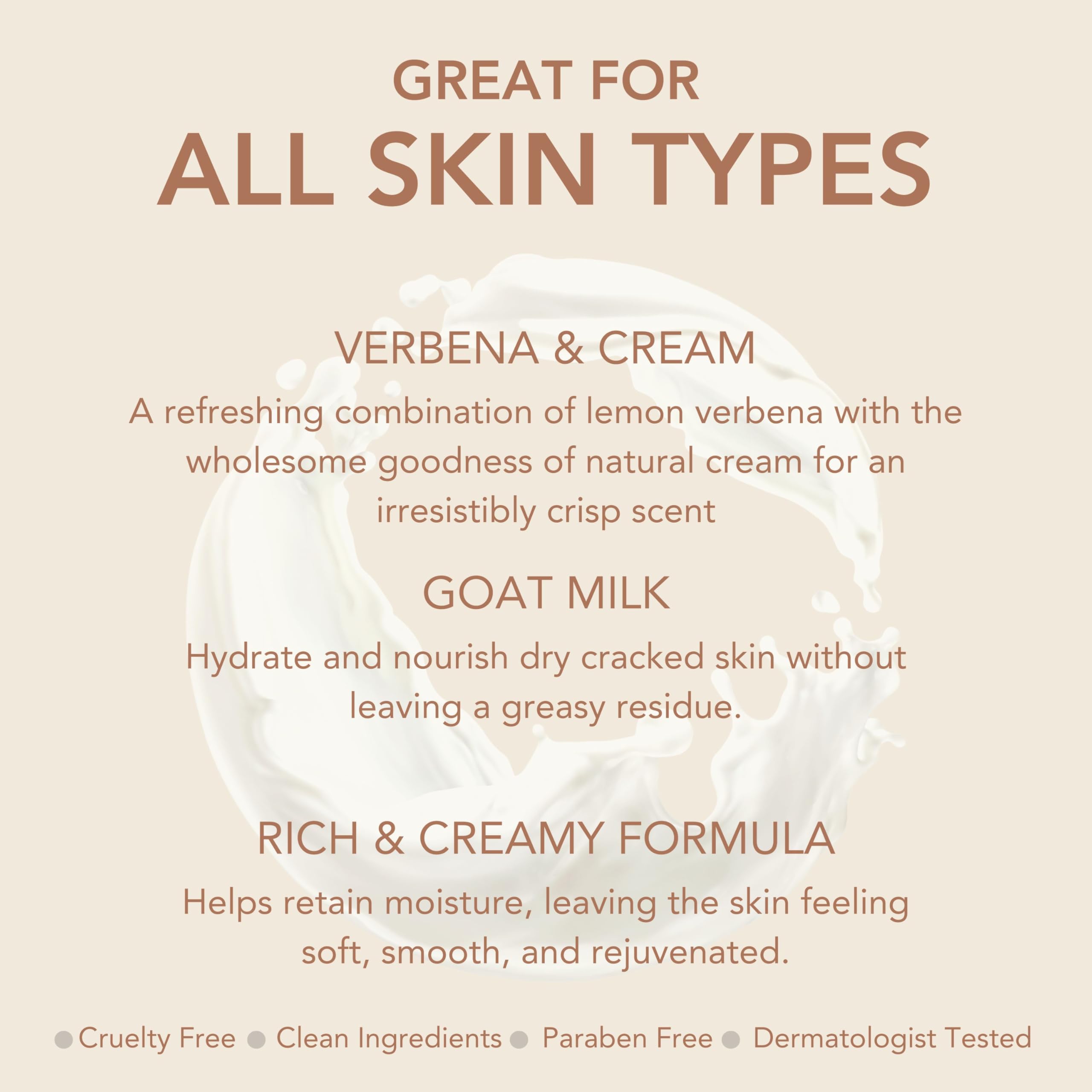 Dionis Goat Milk Verbena & Cream store display suggests daily use and citrus freshness.