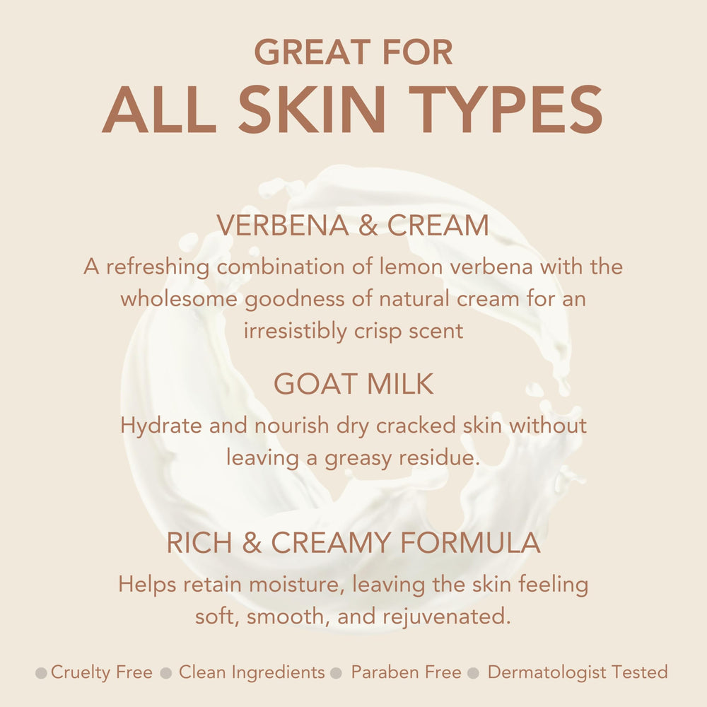 Dionis Goat Milk Verbena & Cream store display suggests daily use and citrus freshness.