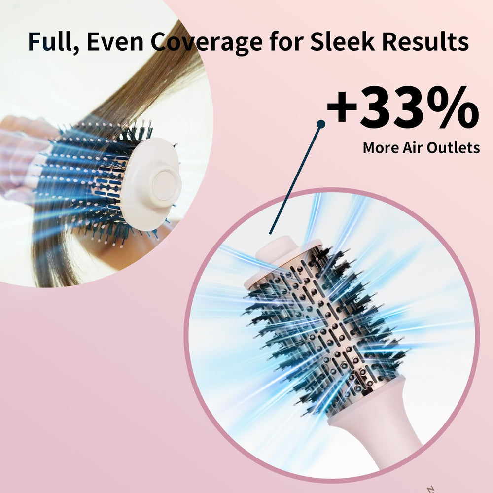 DISSTAR full-airflow coverage image shows 33% more outlets for even drying.