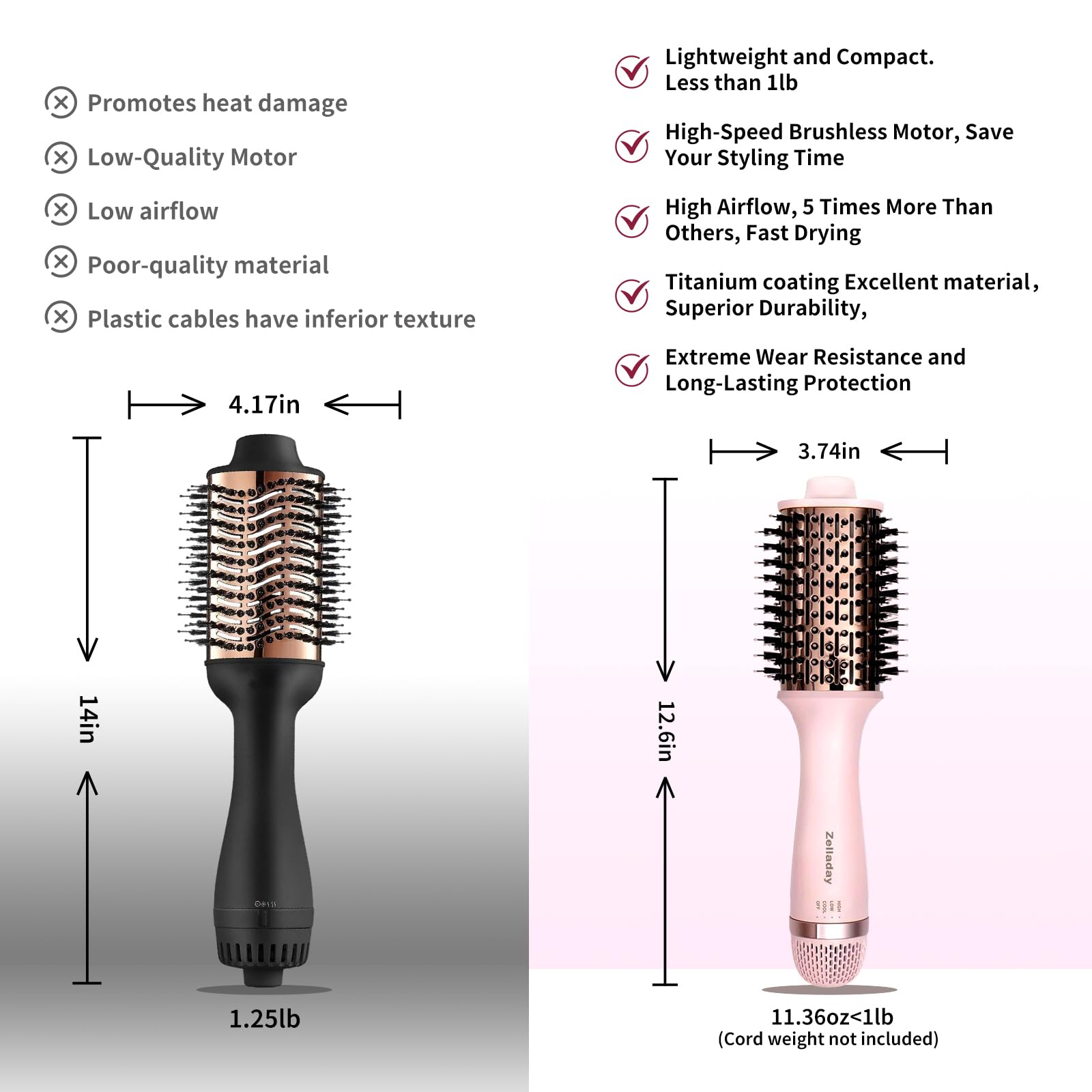 DISSTAR hot-air brush dual ionic tech for frizz control.