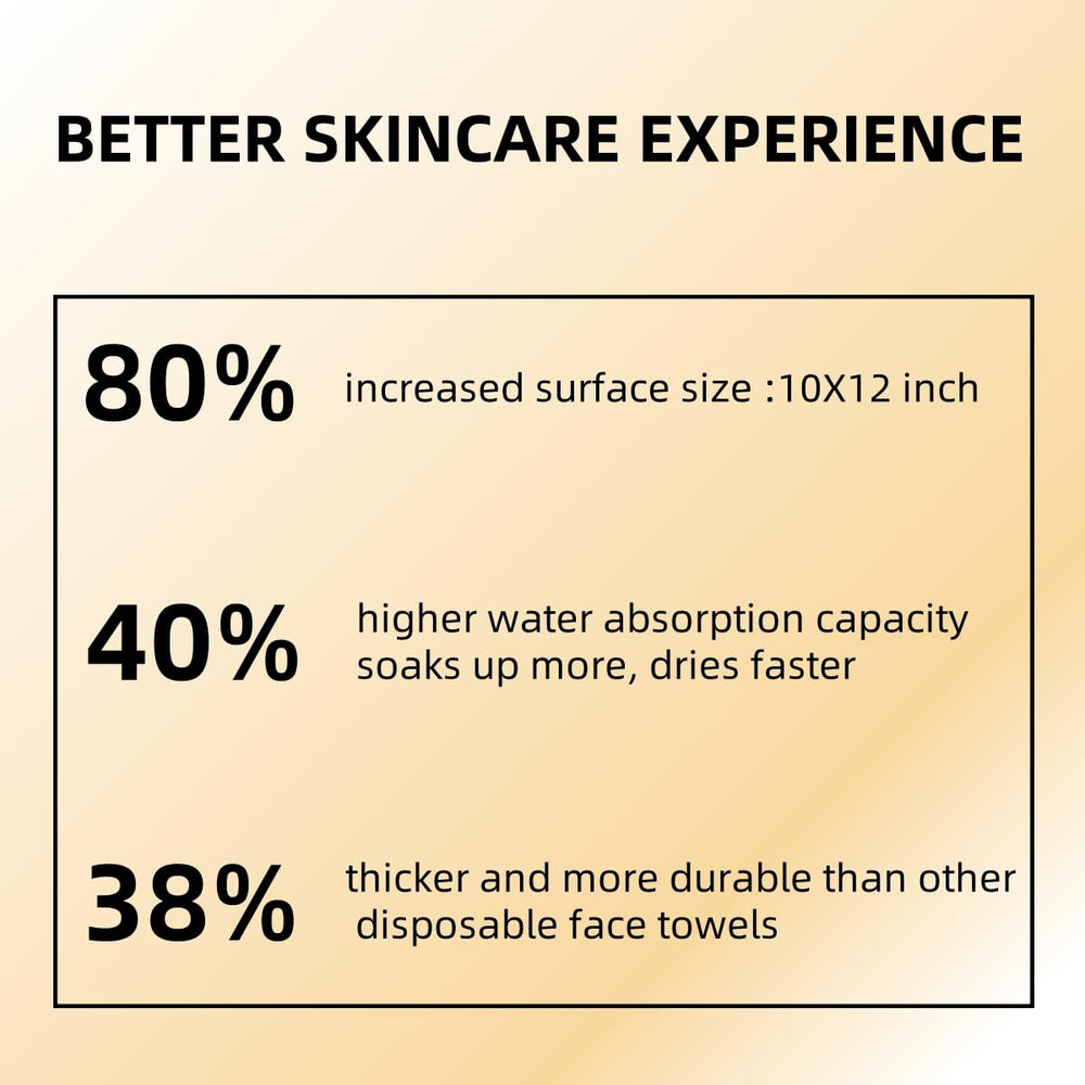 Ditoi face towels sensitive-skin friendly texture for irritation-free cleansing