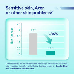 Ditoi disposable face towels XL size demonstrates large towelettes for efficient cleansing.