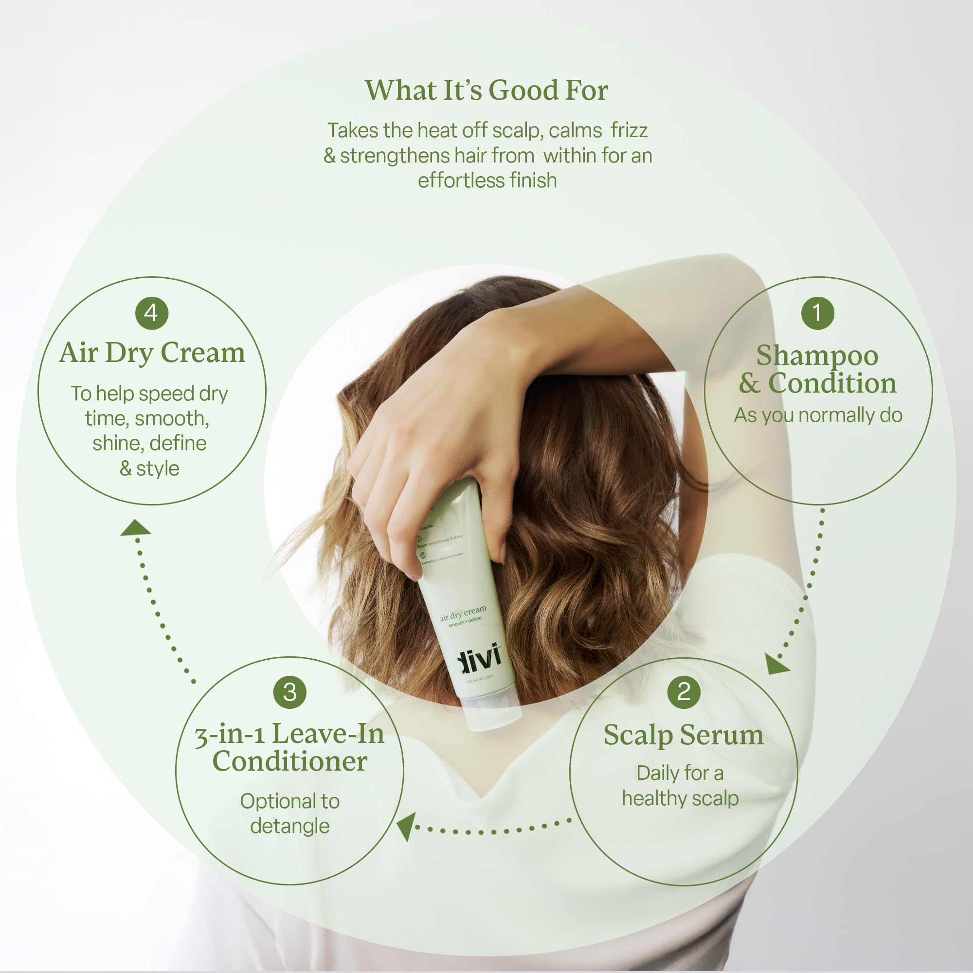 Divi Air Dry Styling Cream on curls delivering smooth definition.