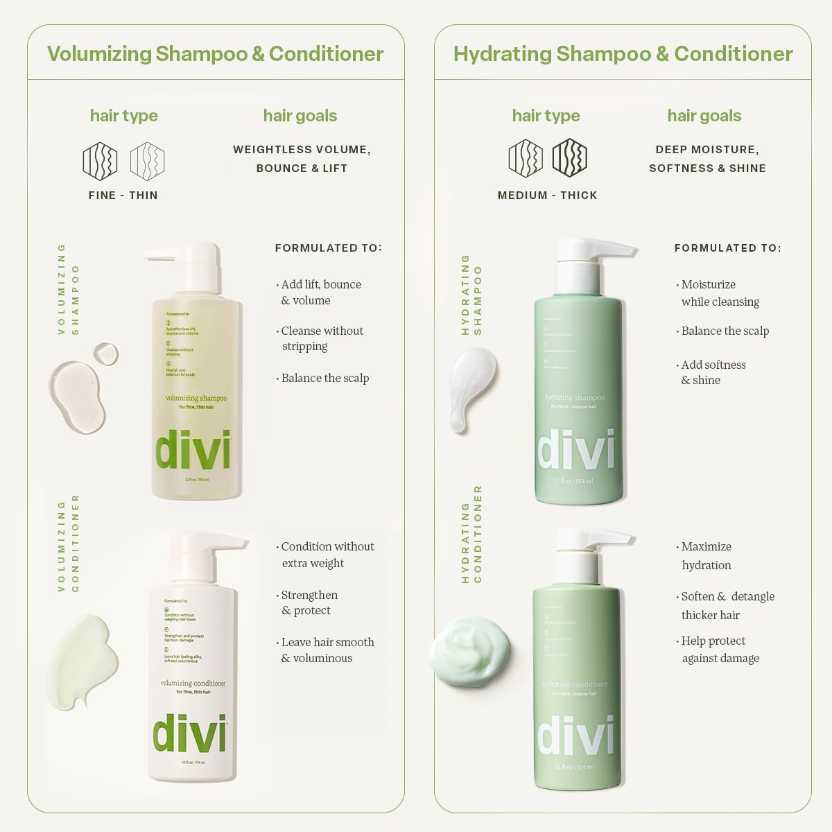 Divi travel-ready packaging closeup emphasizes easy packing in bags