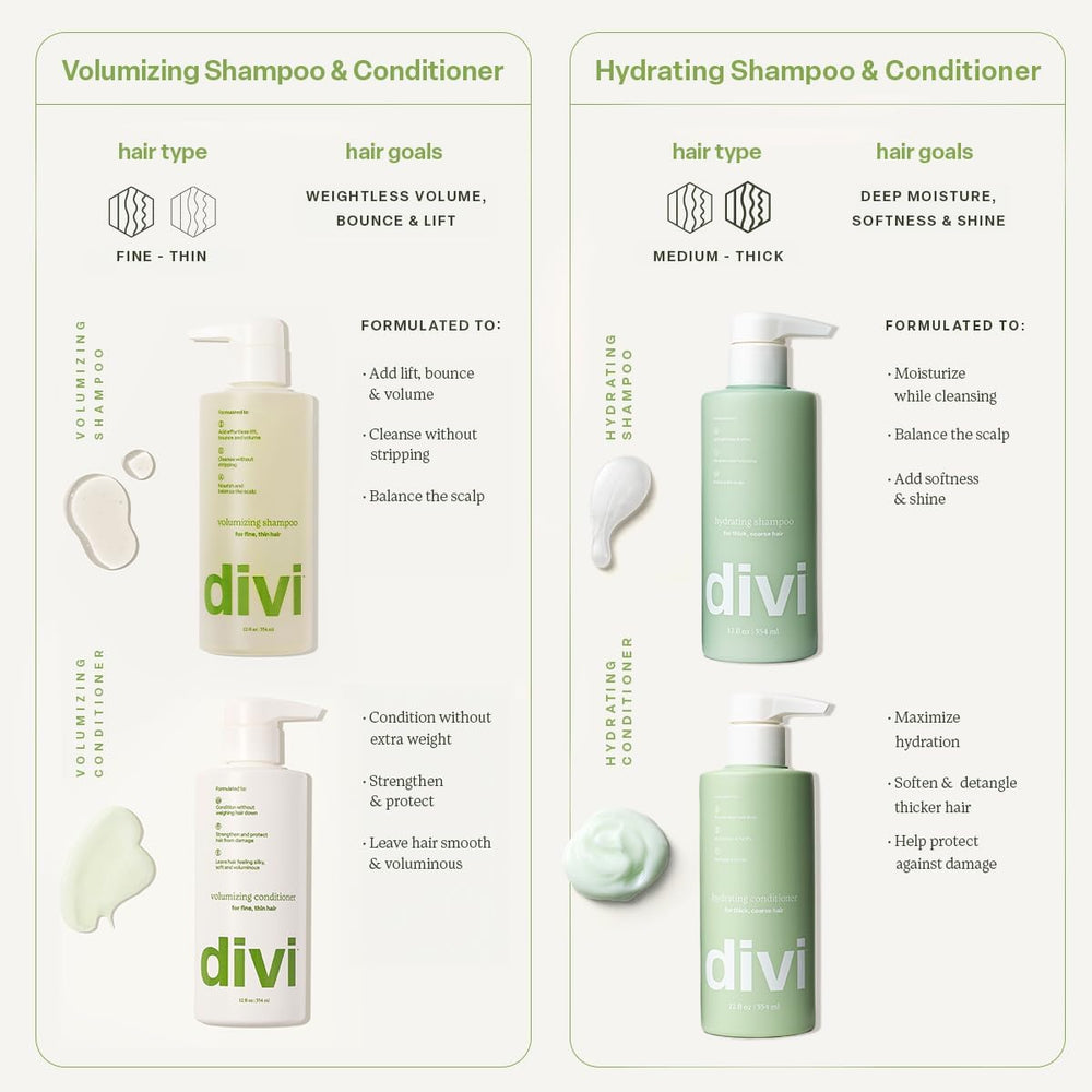 Divi travel-ready packaging closeup emphasizes easy packing in bags