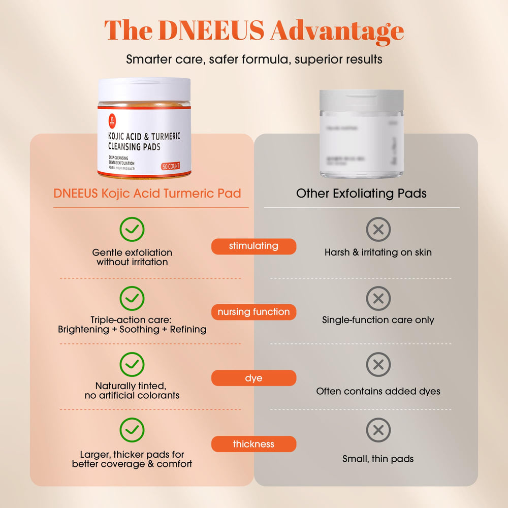 Dneeus turmeric kojic cleansing pad in daily routine scene suggests radiant complexion possibilities